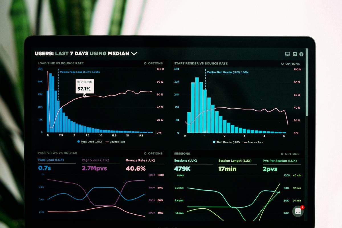 A mockup of Ezoic's analytics dashboard displaying real-time data and insights for publishers to optimize their ad campaigns.